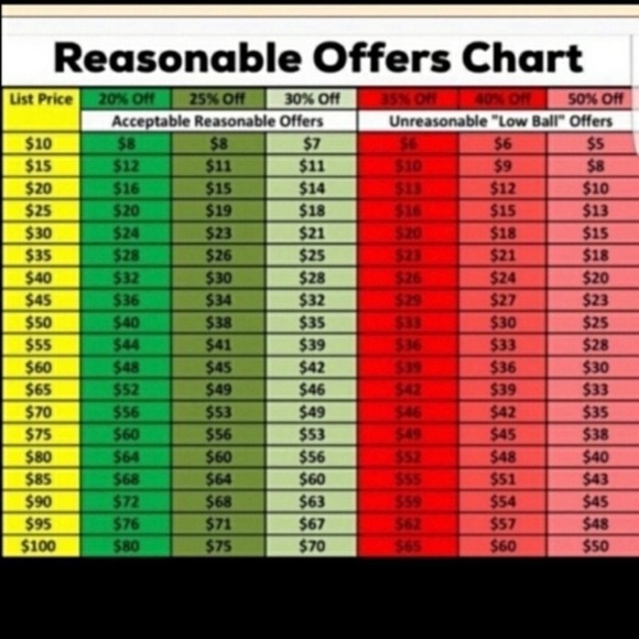 Let’s all be respectful 😘 - Picture 5 of 5